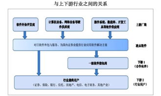 凌志軟件復牌暴跌56%，成交量創歷史新高，抄底時機已至？